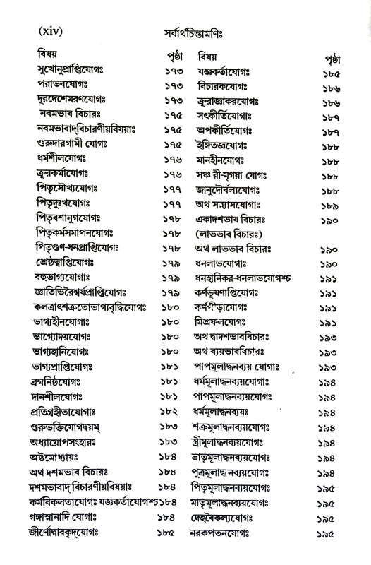 সর্বার্থচিন্তামণি Sarbarthachintamani