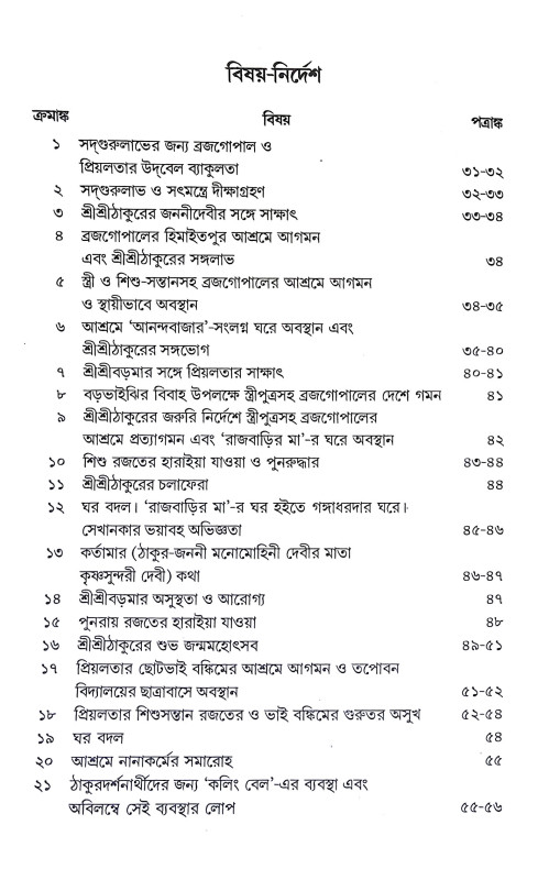 তোমার আঙিনাতে Tomar Aninate
