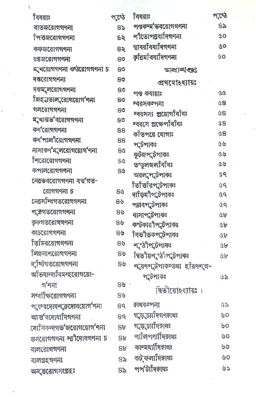 শার্ঙ্গধর চিকিৎসা সংগ্রহ Sarngadhar Cikitsa Sangraha