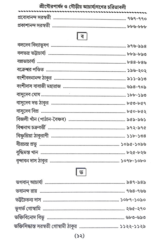 শ্রীগৌর পার্ষদ Sri Gaur Parsad