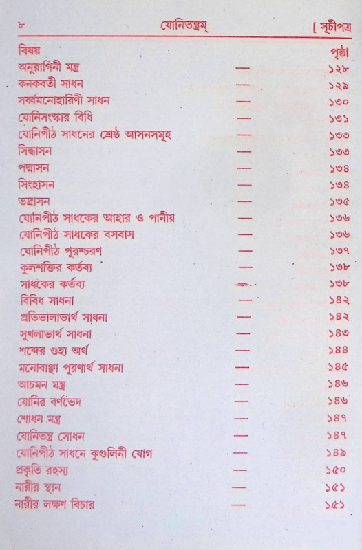 যোনি তন্ত্রম Yoni Tantram