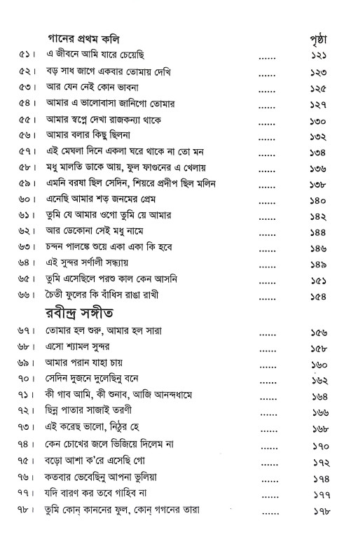 এসো গান শিখি Eso Gan Sikhi