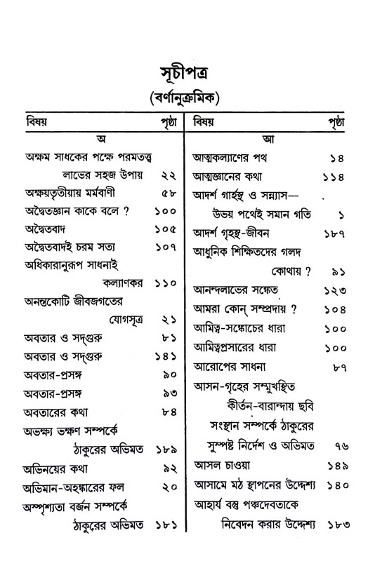 শ্রী শ্রী নিগমানন্দ উপদেশামৃত  Sri Sri Nigamananda Upadesamrita