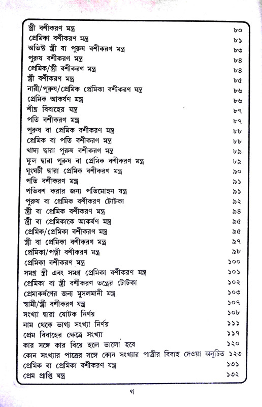 বিবাহে বাধা ও বিবাহিত জীবন Bibahe badha o bibahita jīban
