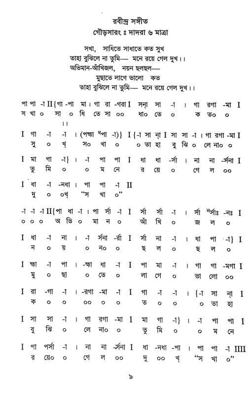 শ্রেষ্ঠ রাগ প্রধান গানের স্বরলিপি Srestha Rag Pradhan Ganer Sbaralipi