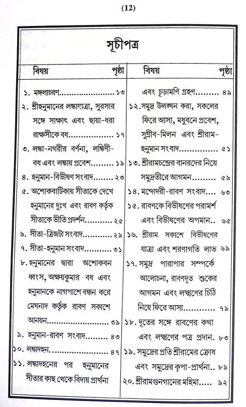 সুন্দরকাণ্ড Sundarkand