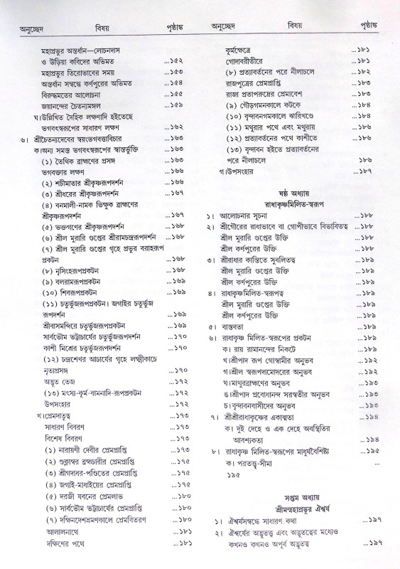 ।। মহাপ্রভু শ্রীগৌরাঙ্গ ।। Mahaprabhu Shri Gauranga