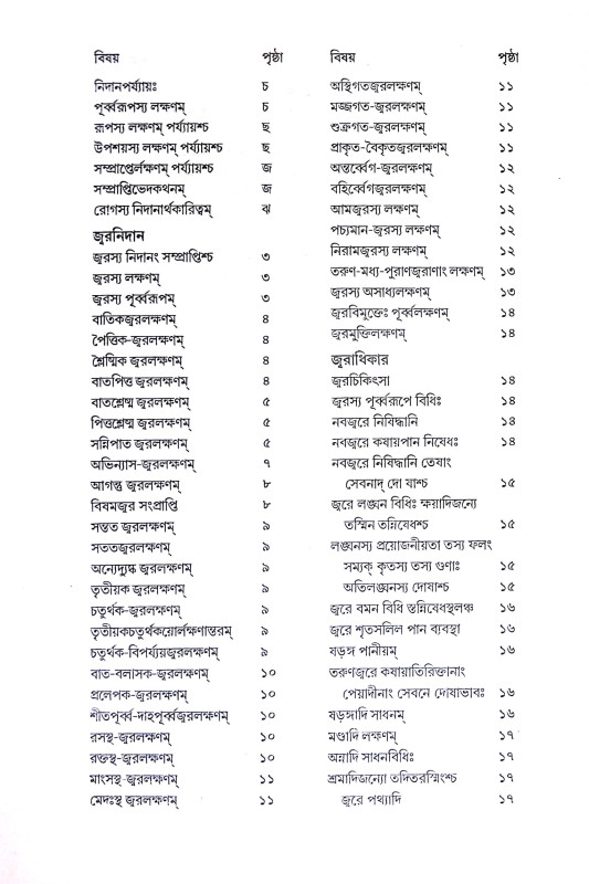 ভৈষজ্য রত্নাবলী Bhaisajya Ratnabali
