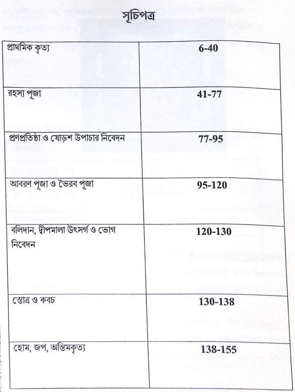 শ্রী শ্রী প্রচন্ডার্চন দীপিকা Sri Sri Prachandrachan Deepika