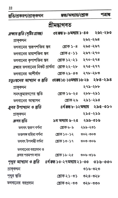 স্তুতি Stuti