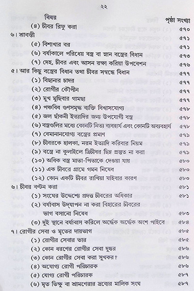 বিনয় ত্রিপিটক  Vinaya Tripitak