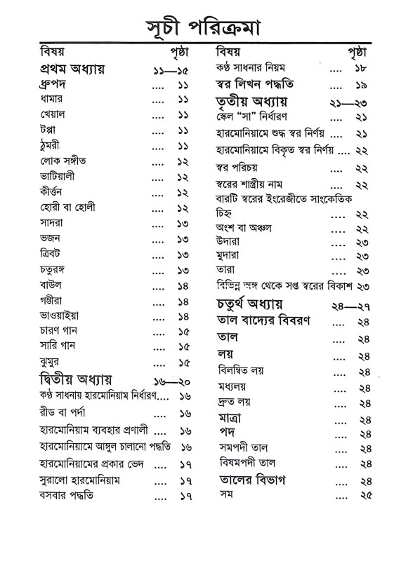 সহজ হারমোনিয়াম শিক্ষা Sahaj Harmoniyam Siksa