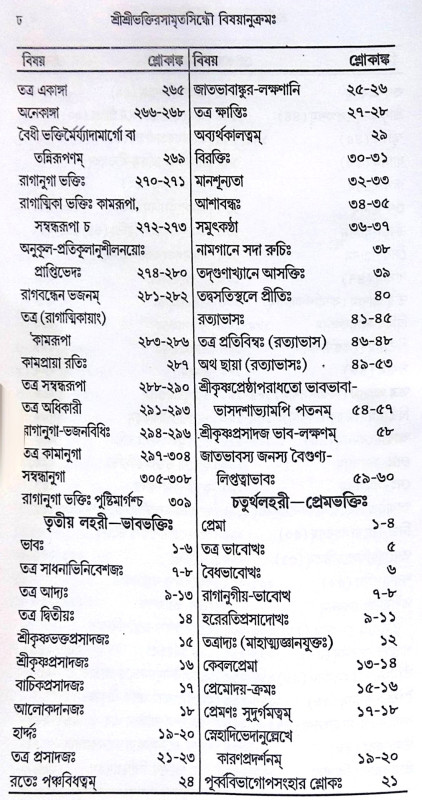 ।। শ্রীভক্তিরসামৃতসিন্ধু ।। Śrī Bhaktirasāmṛtasindhu