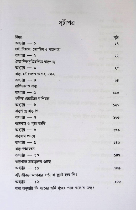 বাস্তুশাস্ত্র ও জ্যোতিষ Bastusastra o Jyotiṣ