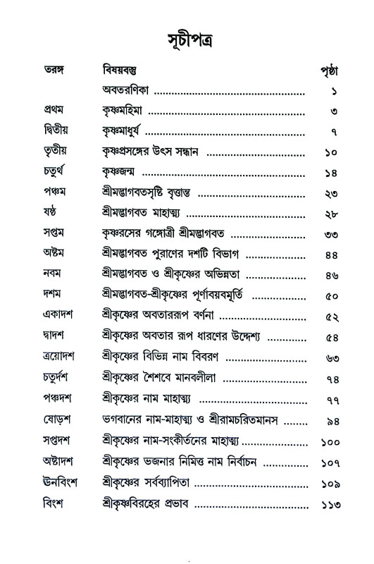 ভারতের কৃষ্ণভাবনা Bharater kr̥ṣṇabhabana