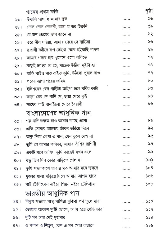 ছোটদের গান শেখা  Chotader Gan Sekha