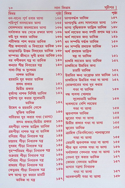 আদি ও আসল লাল কিতাব Adi O Asal Lal Kitab