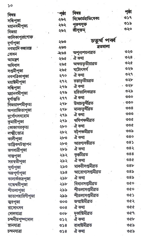 পুরোহিত দর্পণ অখণ্ড Purohit Darpan Akhanda