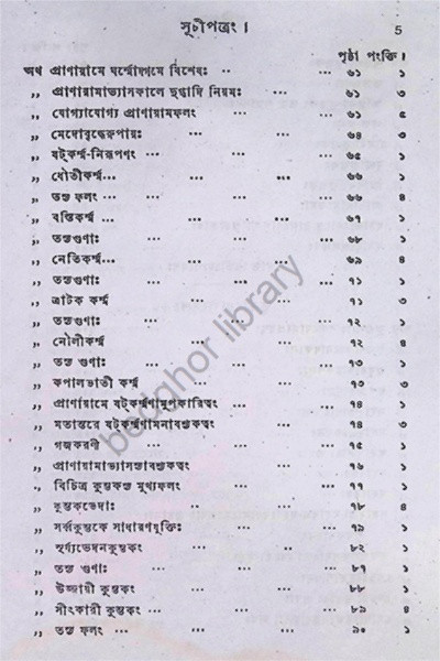 হঠযোগ প্রদিপিকা Hatha Yoga Pradipika