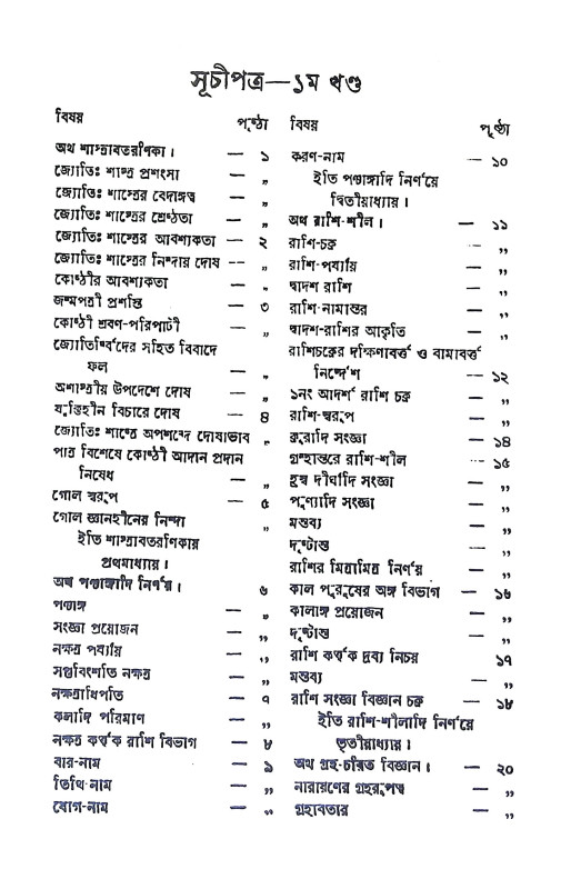 কোষ্ঠী দর্পণ বা জাতক বিজ্ঞান Kosthi Darpan Or Jatak Science