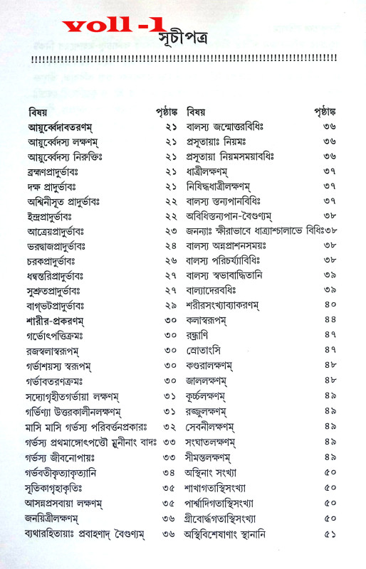 আয়ুর্ব্বেদ সংগ্রহ Ayurved Sangraha