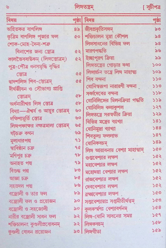 লিঙ্গ তন্ত্রম Linga Tantram