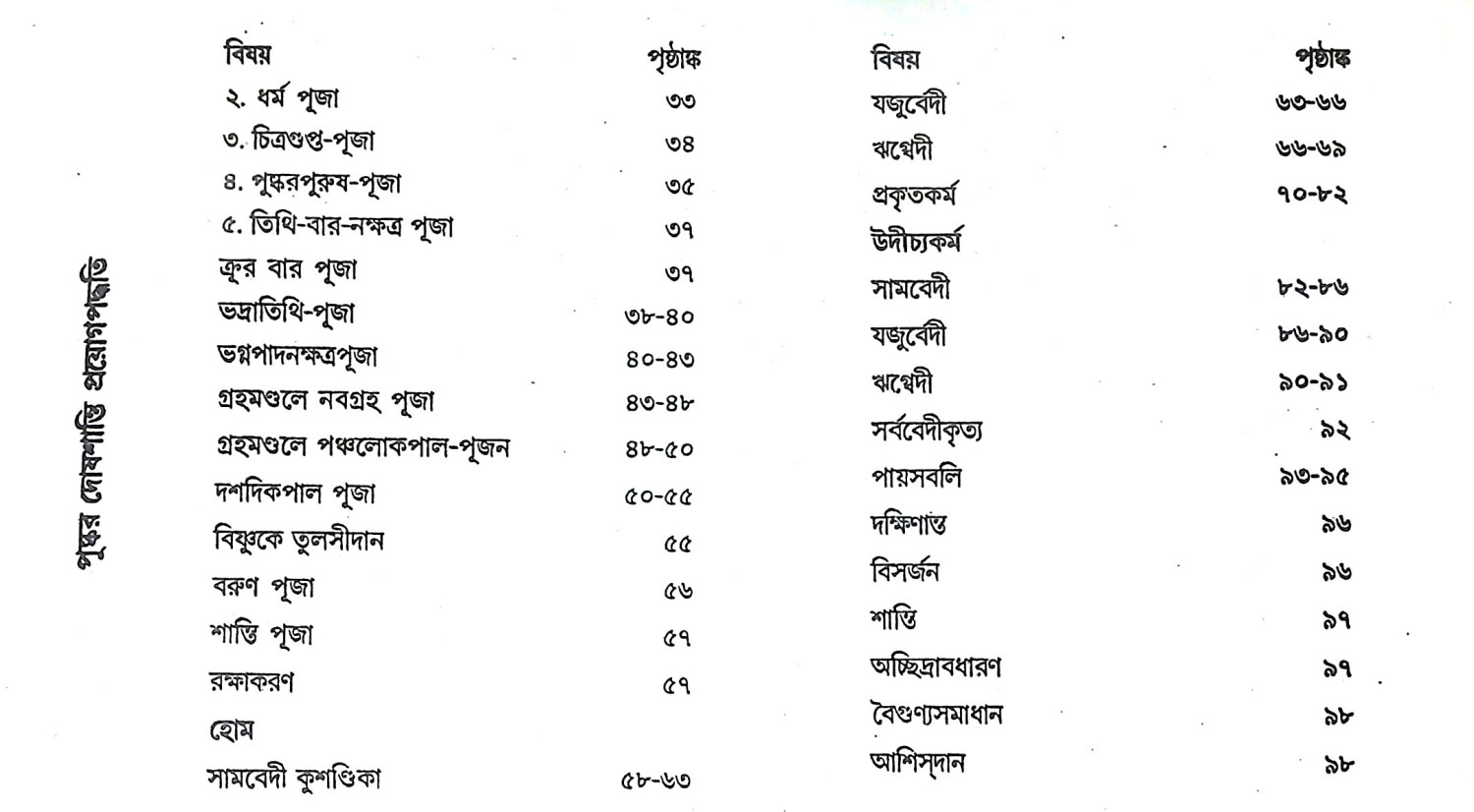 পুষ্কর দোষশান্তি প্রয়োগপদ্ধতি Pushkar Doshashanti Prayog Paddhati