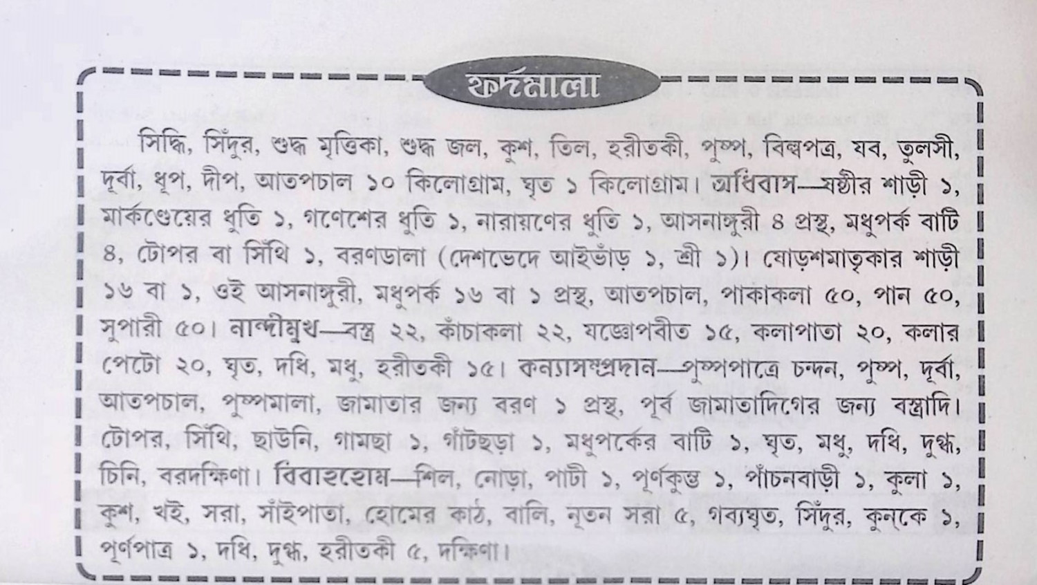 আর্য্যানূষ্ঠান ক্রিয়া বিধি Aryan Ritual Rules