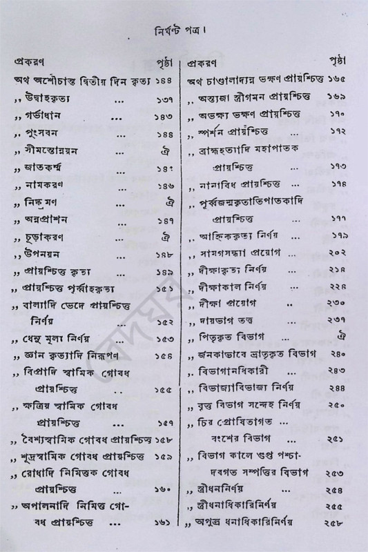 ব্যাবস্থাসার সংগ্রহ Byabasthasar Sangraha