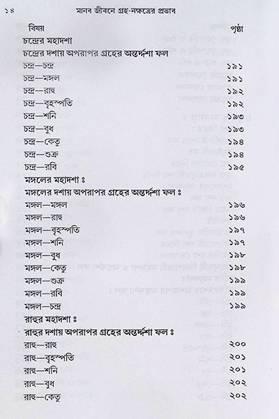 নবগ্রহ শান্তি বিধান  Navagraha Shanti Bidhanidhan