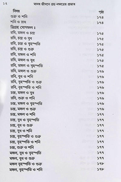 নবগ্রহ শান্তি বিধান  Navagraha Shanti Bidhanidhan