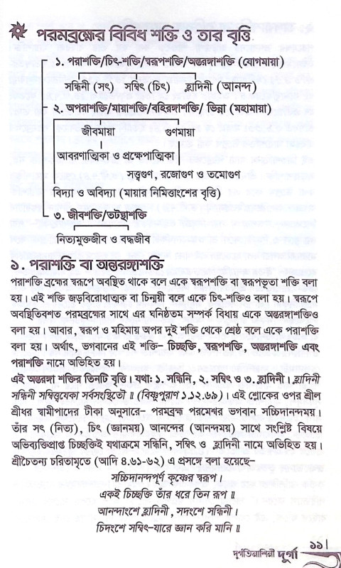 ।। দুর্গতিনাশিনী দুর্গা ।। Durgatinashini Durga