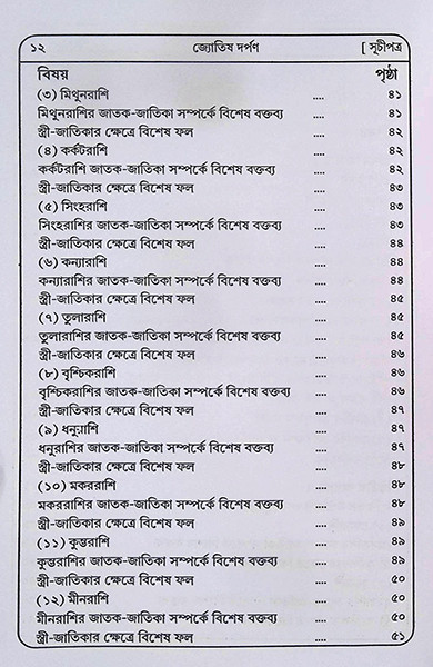 জ্যোতিষ দর্পন Jyotish Darpan