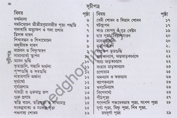 সঙ্কটমোচন শ্রীশ্রীহনুমাজীর পূজা পদ্ধতি