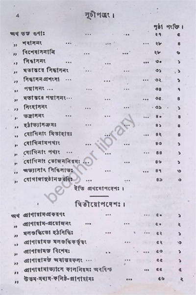 হঠযোগ প্রদিপিকা Hatha Yoga Pradipika