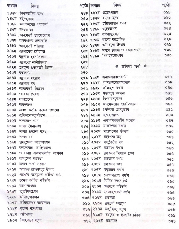 ।। হরিবংশ।। Harivansh