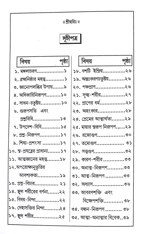 বিবেক চূড়ামণি Vivek Churamani