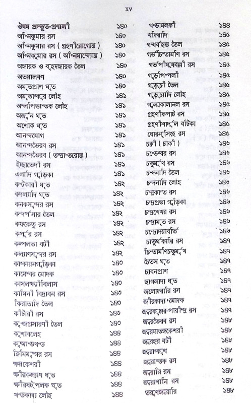 ।। আয়ুর্বেদ প্রদীপ ।। Ayurved Pradeep