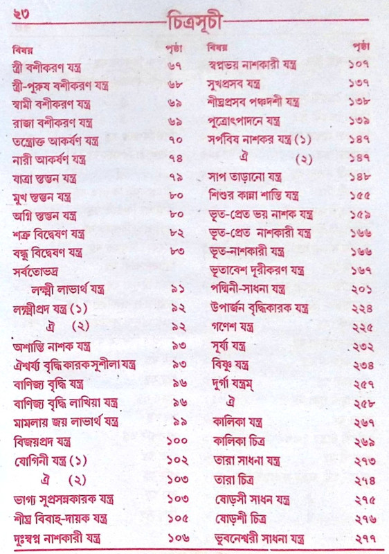 ।। সর্ব্বমনস্কামনা সিদ্ধ পুস্তক ।। Sarba Monokamana Siddha Pustak