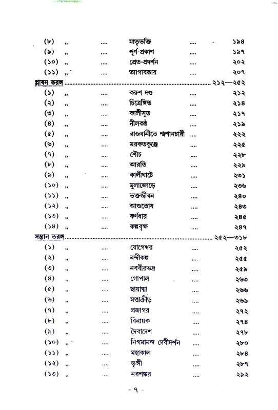 শ্রীবাম লীলা Srivam Lila