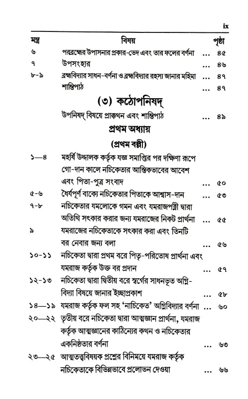 উপনিষদ  Upanishad