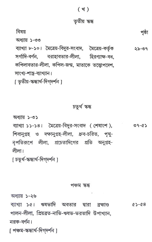 শ্রীভগবল্লীলা চিন্তামণি Sri Bhagaballila Chintamani