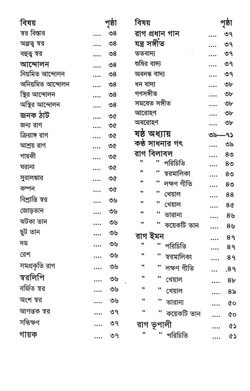 সহজ হারমোনিয়াম শিক্ষা Sahaj Harmoniyam Siksa