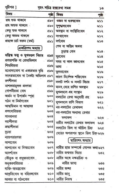 হস্তরেখা সমগ্র Hastarekha samagra