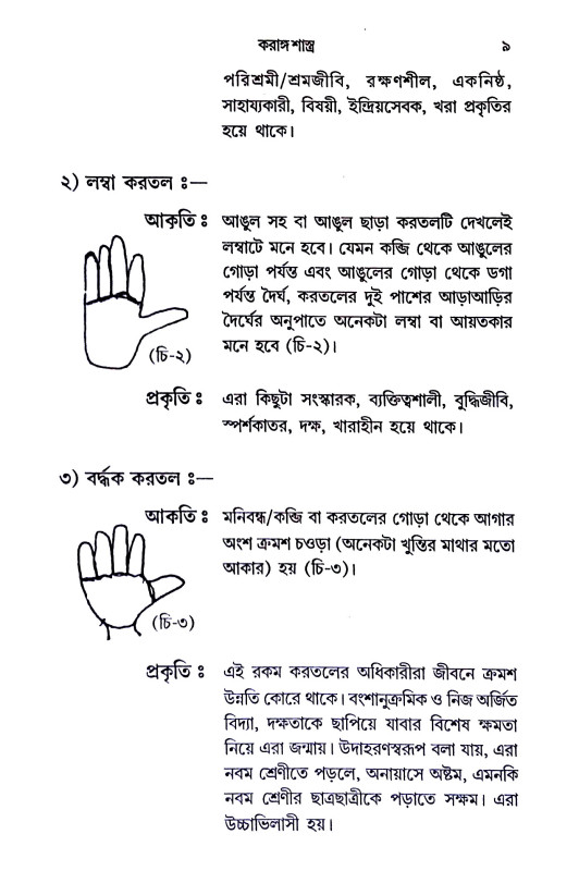 করাঙ্গ শাস্ত্র Karang Shastra