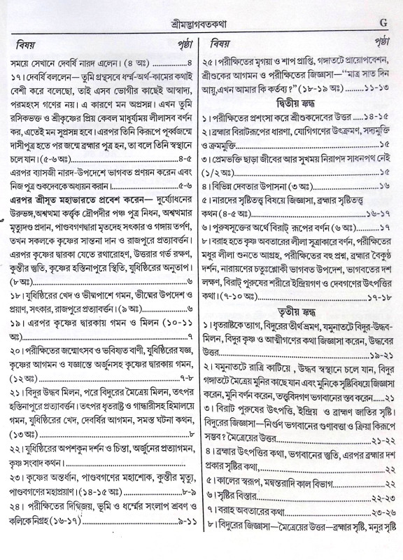 ।। শ্রীমদ্ভাগবতের কথা ।। The Words of Srimad Bhagavatam