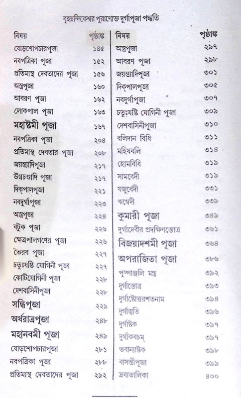 ।। বৃহন্নন্দিকেশ্বরপুরাণোক্ত দুর্গাপূজা পদ্ধতি।। Brihanandikeshwar Puranakta Durga Puja Paddhati