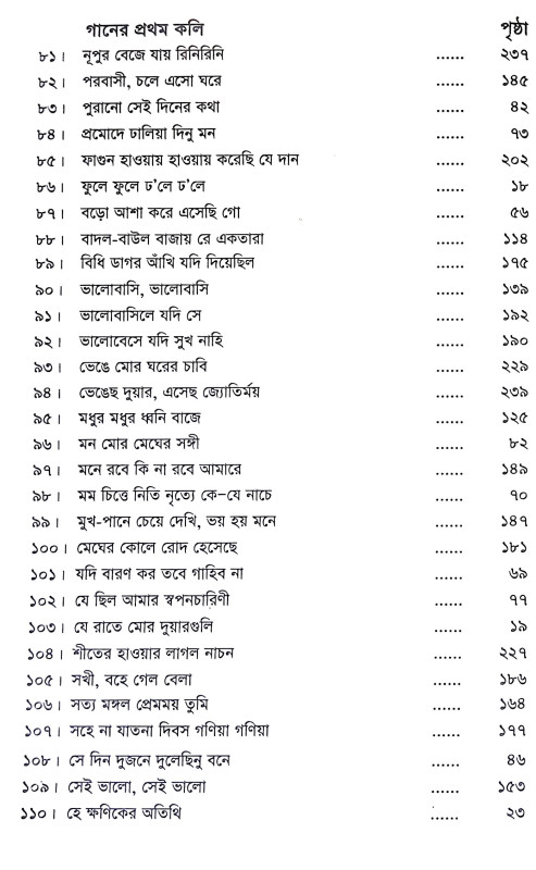 শ্রেষ্ঠ রবীন্দ্র সঙ্গীত স্বরলিপি Srestha Rabindra Sangeet Sbaralipi