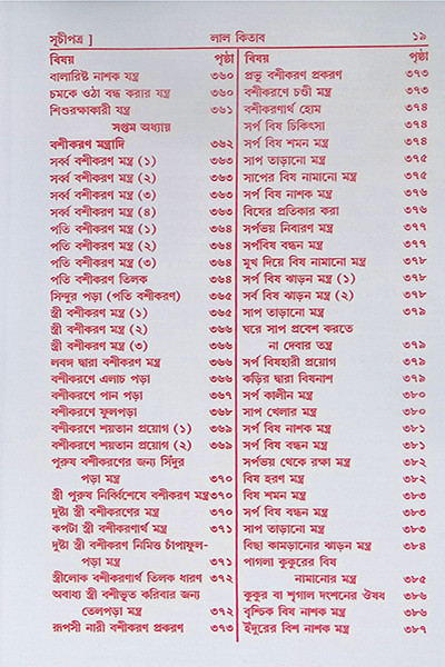 আদি ও আসল লাল কিতাব Adi O Asal Lal Kitab