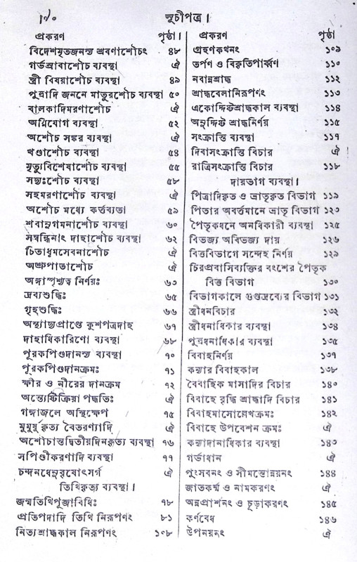 ।। ব্যবস্থাসৰ্ব্বস্ব।। Byabasthasarbaswa